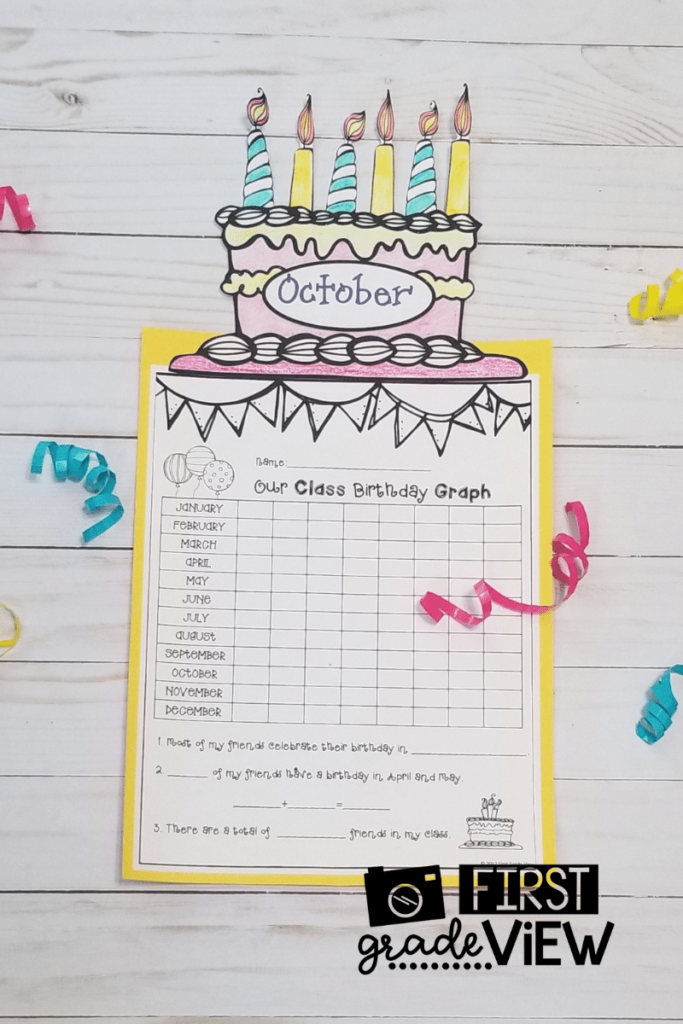 example of a birthday graph activity