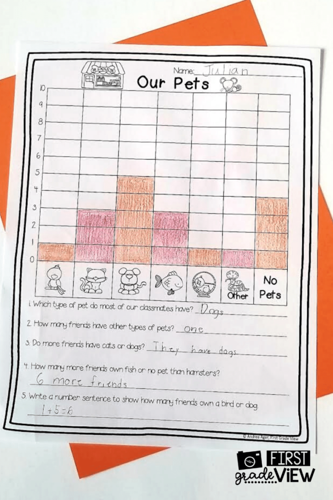 graphs-for-first-graders