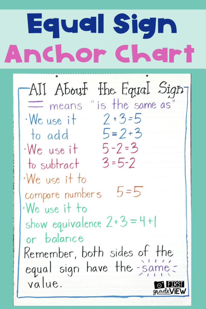 all about the equal sign anchor chart