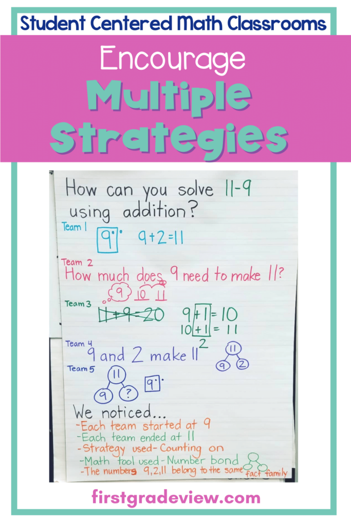 image of multiple strategies on how to use addition to solve 11-9