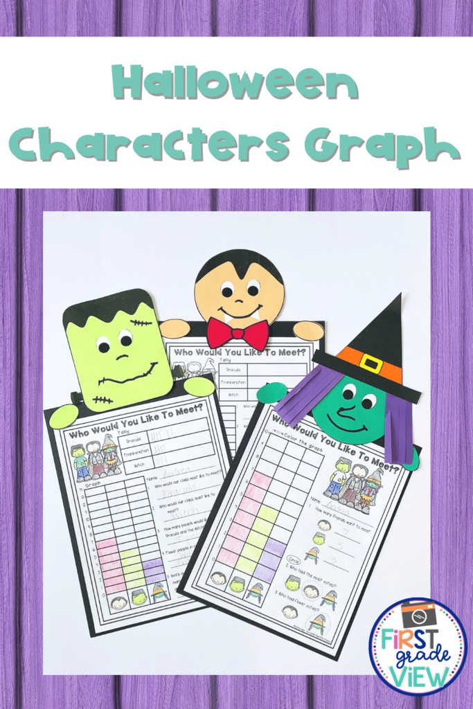 Image of halloween characters graph