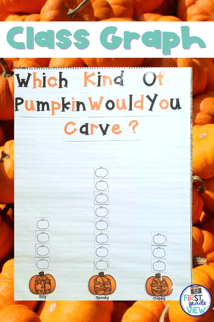 Image of class graph: Which type of pumpkin would you want to carve- happy, silly, spooky?