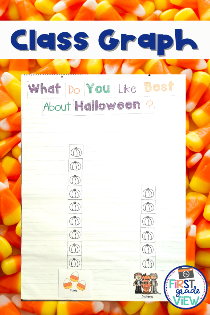 Image of class graph: What do you like best about Halloween- candy or costumes?