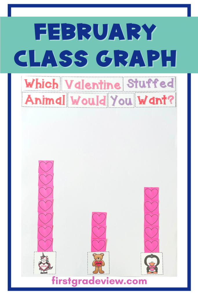 February math activities class graph on which stuffed animal students would want most- a unicorn, teddy bear, or penguin