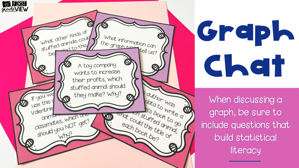 Image of graph discussion cards that focus on statistical literacy
