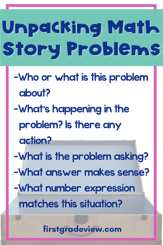 Solving story problems in math by unpacking a problem through a series of questions
