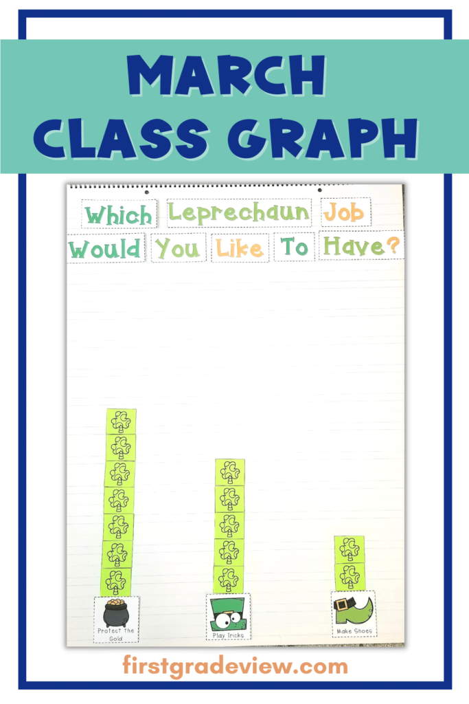 image of leprechaun class graph