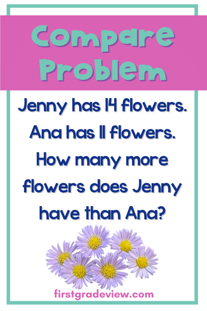 image of sample compare math word problem