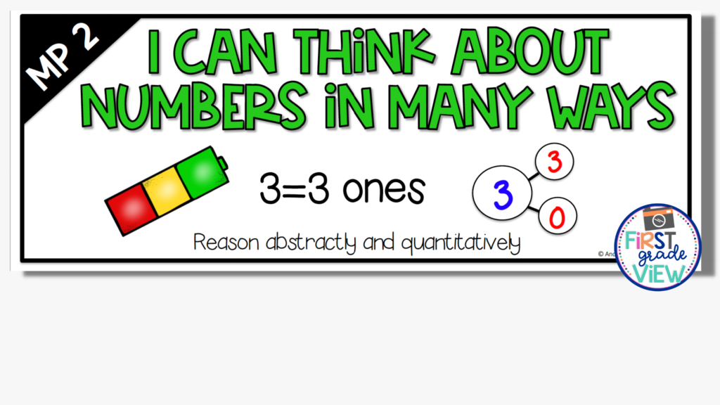 Image of a poster of Math Practice Standard 2: I can think about numbers in many ways