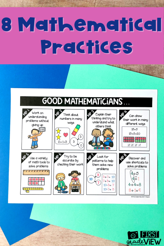 Image of a poster of the 8 standards for mathematical practices in kid friendly terms