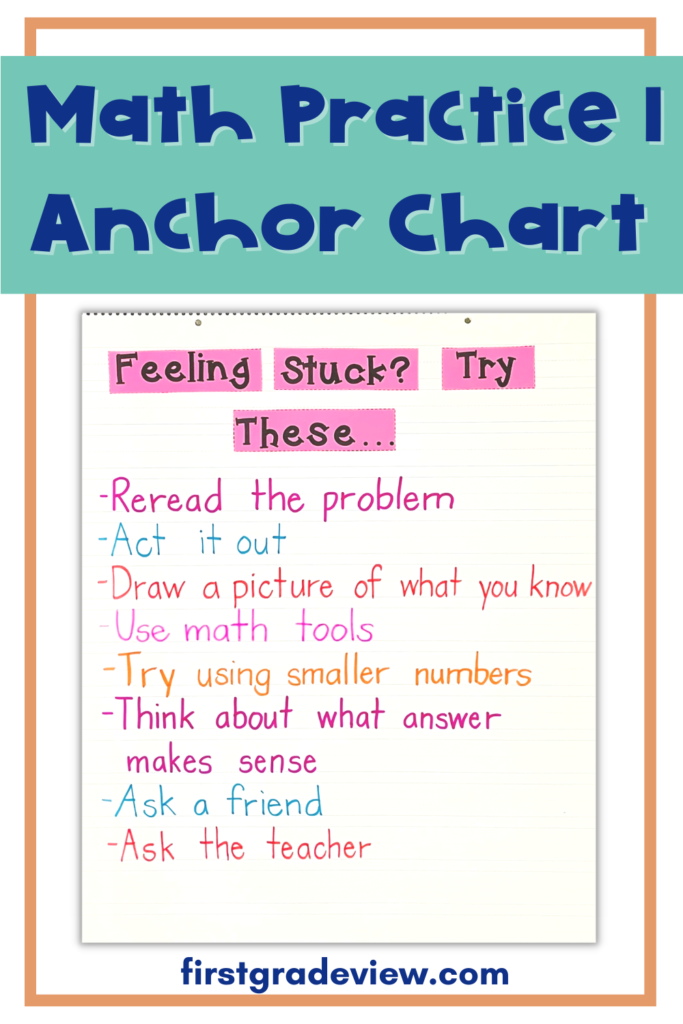 Image of anchor chart: Feeling Stuck in Math? Try These!