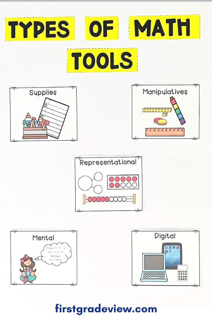 Image of types of math tools