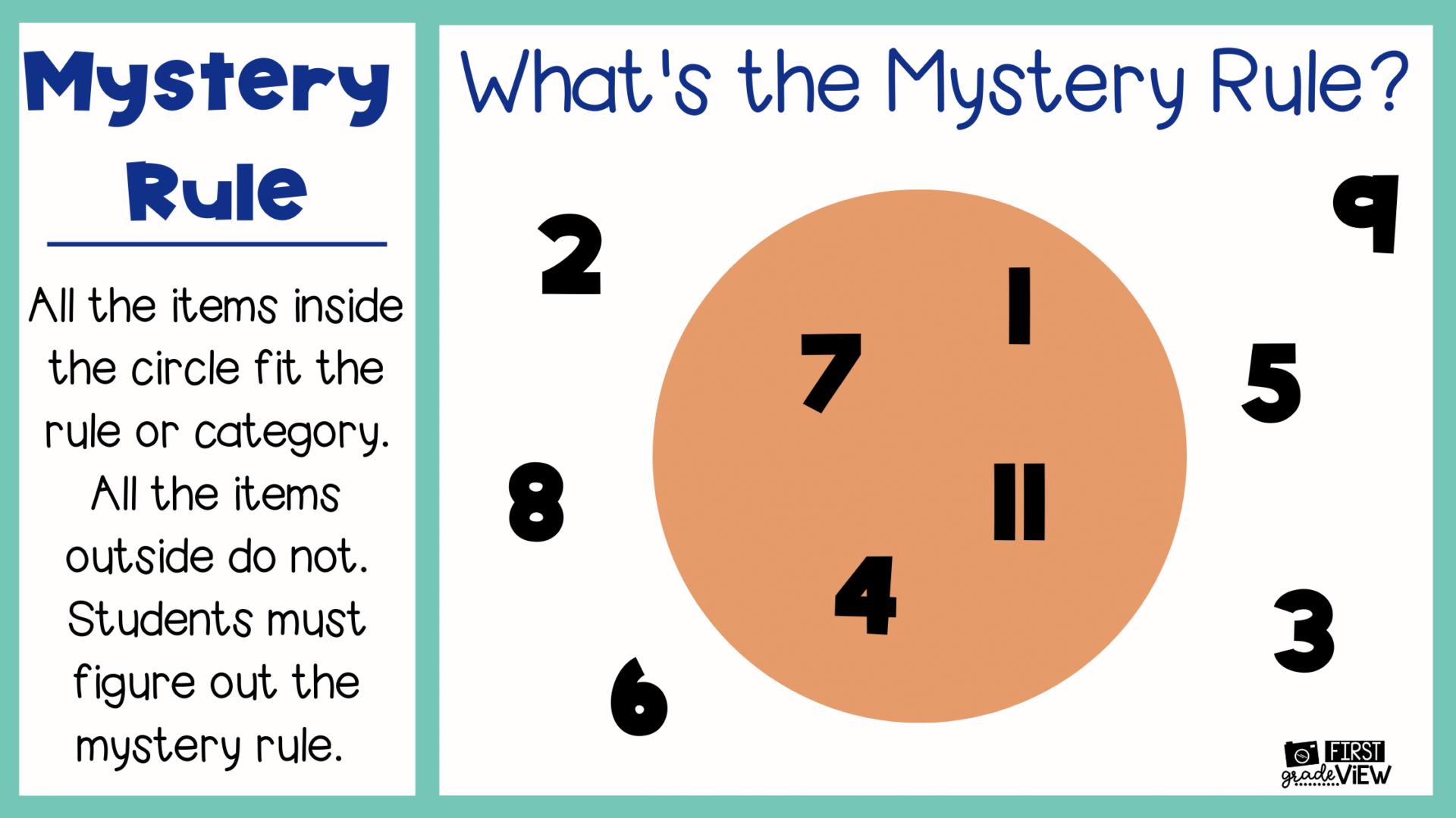 Middle Secret Pattern Rule Math standard of mathematical practice