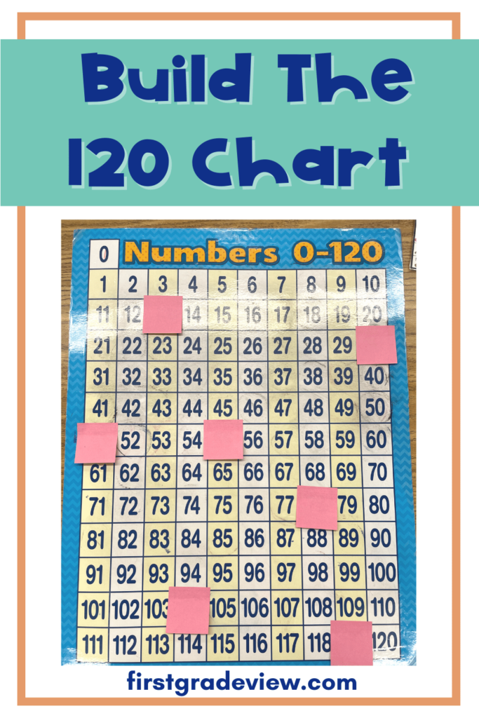 One 120 chart activity for first grade is to cover numbers on a class 120 chart and have students identify what number is under the post-it. 