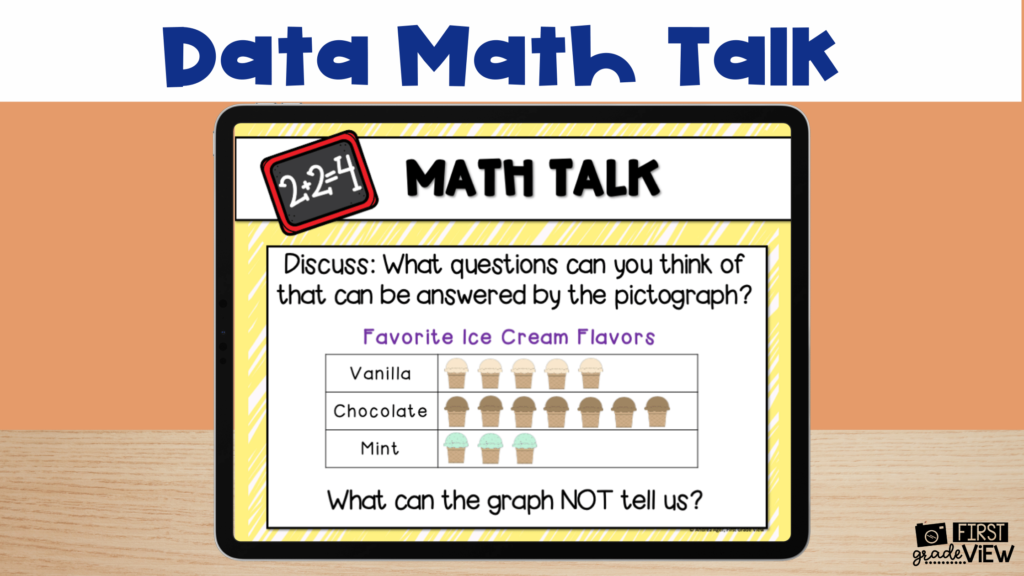 Image of a pictograph about favorite ice cream flavors. Text says, "What questions can you think of that can be answered by this pictograph? What can the graph not tell you?"