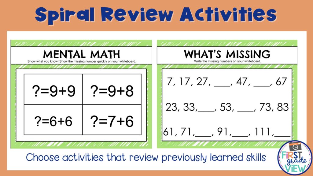 Image of spiral review slides used with first graders. 