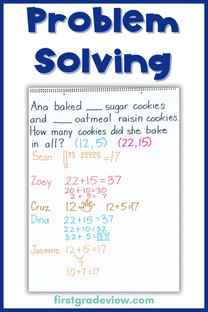 Image of a first grade math story problem on chart paper with various student strategies. Word problems are great for building number sense. 