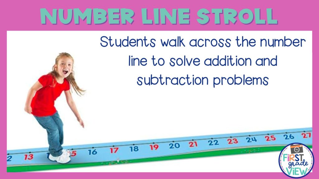 Image of a number line floor mat for primary students. 
