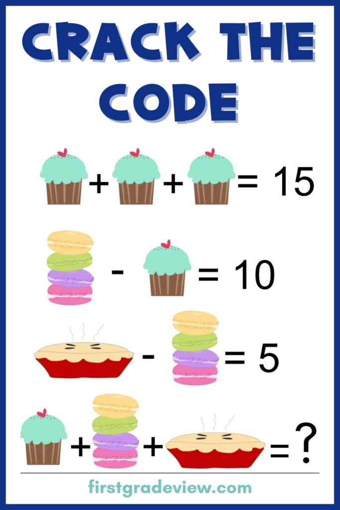 Image of a math warm up activity where students solve for unknown pictures in math equations. 