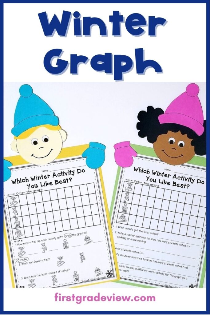 Image of a January Math graph. Students vote on their favorite winter activity and make a winter kid graph topper. 