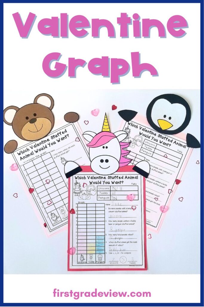 Image of a fun Valentine's Day classroom activity where students make a Valentine graph with either a bear, unicorn, or penguin topper. 