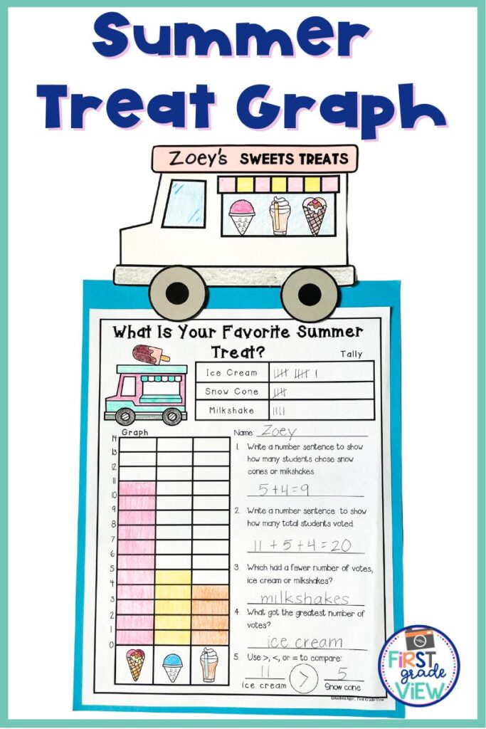 Image of a summer treats graph with an ice cream truck topper. 