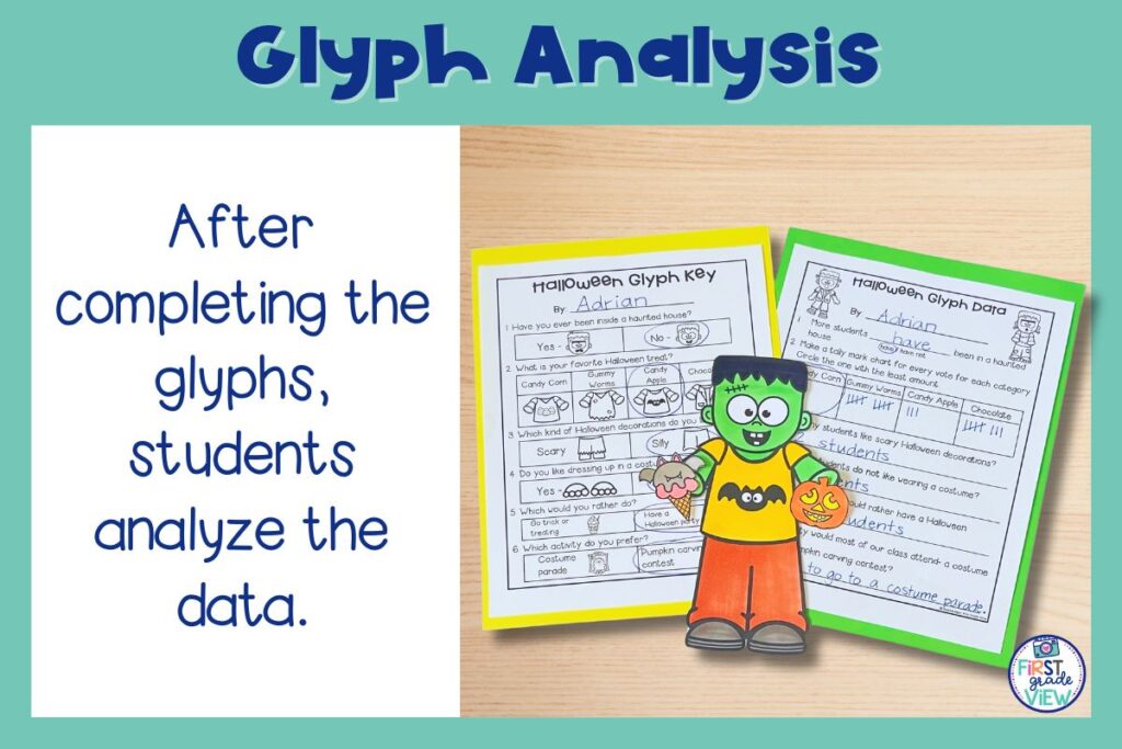 Image of a Halloween math glyph key, glyph analysis, and Frankenstein craft.