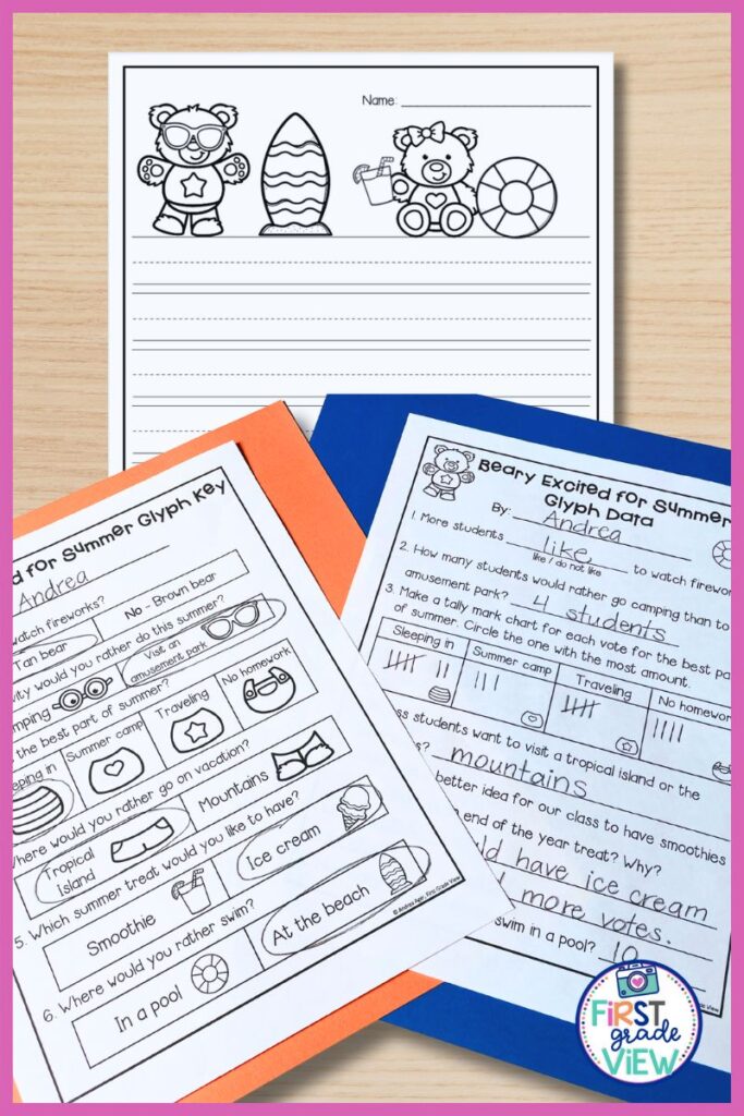 Image of summer glyph activity, data analysis sheet, and writing extension paper. 