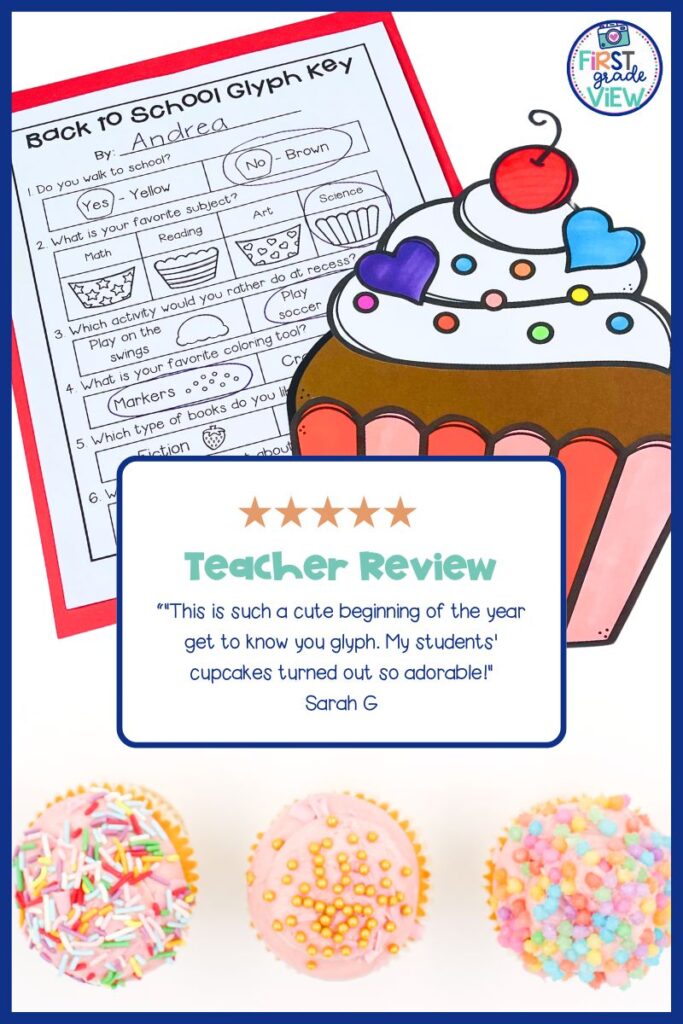 Image of a teacher review for a back-to-school glyph activity.