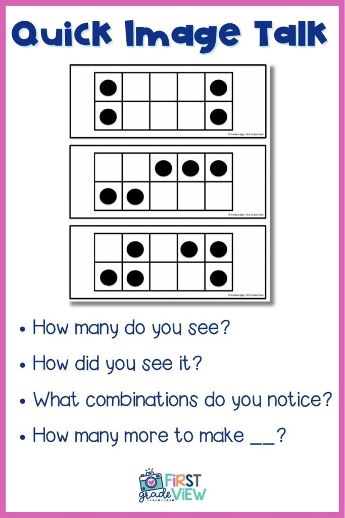 Image of subitizing cards and questions for teachers to ask.