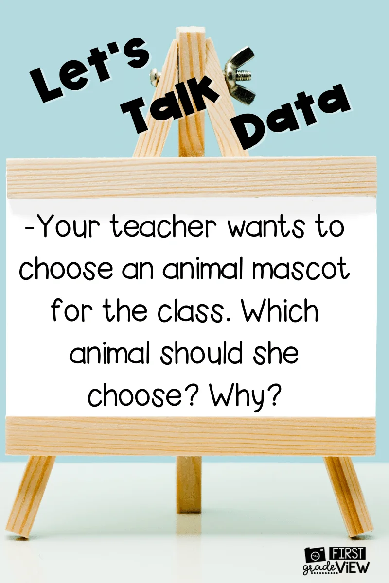 data driven questions